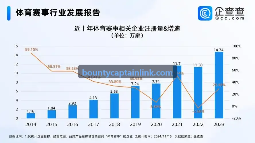 赏金船长高阶兵种推演套件
