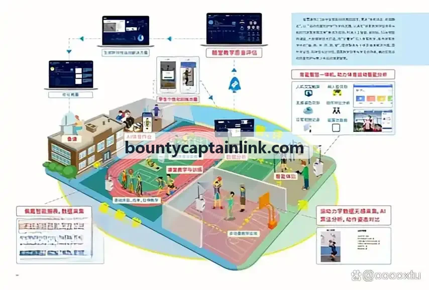 赏金船长战损评估沙盘系统
