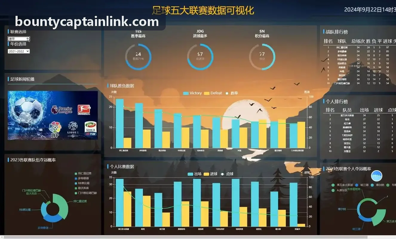 赏金船长要塞防御配置建议